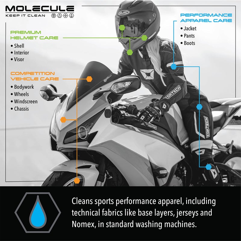 Molecule Wash | Performance Apparel Care | Cleans, Brightens & Freshens Racing Suits & Technical Fabrics | 16 Ounces - Image 5